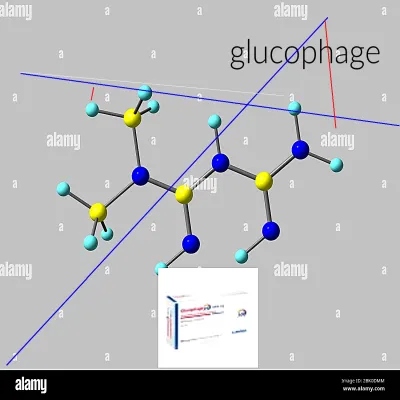 Glucophage 850 le prix